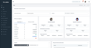 Plataforma A360 Suite CRM